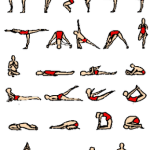 What Is Hatha Yoga?